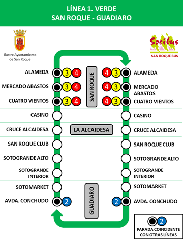 Socibus gestiona los autobuses urbanos de San Roque