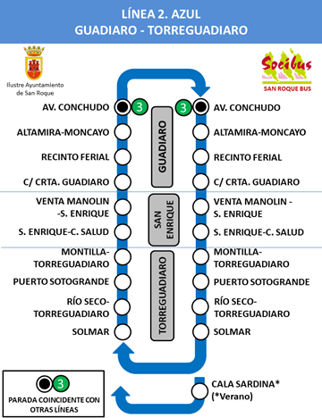 Socibus operates city buses in San Roque