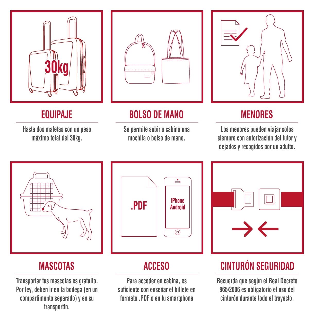 Socibus Passenger Regulation